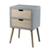 MACABANE Tables De Chevet Chevet En Pin Gris 2 Tiroirs Beige -Surmatelas Soldes Magasin chevet en pin gris 2 tiroirs beige