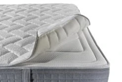 BEZEN Surmatelas à Mémoire De Forme 160x200 -Surmatelas Soldes Magasin surmatelas a memoire de forme 160x200 5