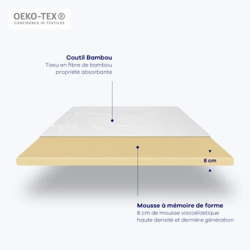 Hypnia Surmatelas Bambou-160 X 200 (cm) 7 Hypnia Surmatelas Bambou-160 X 200 (cm) – Image 5