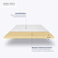 Hypnia Surmatelas Bambou-90 X 190 (cm) 11 Hypnia Surmatelas Bambou-90 X 190 (cm) -Surmatelas Soldes Magasin surmatelas bambou 90 x 190 cm 4