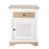 Maisons Du Monde Tables De Chevet Table De Chevet 1 Porte 1 Tiroir En Manguier Massif Blanc 1 Maisons Du Monde Tables De Chevet Table De Chevet 1 Porte 1 Tiroir En Manguier Massif Blanc -Surmatelas Soldes Magasin table de chevet 1 porte 1 tiroir en manguier massif blanc 1000 14 10 175777 1